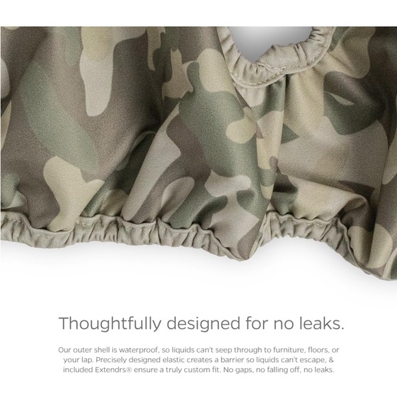 NEW Open Box Pet Parents Premium Washable Dog Diapers & Extendrs, (3pack) -M - Picture 7 of 11